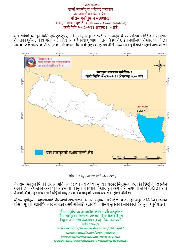 भित्रियो मनसुन
