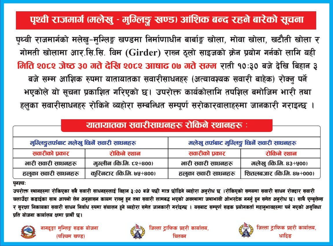 मलेखु–मुग्लिन सडक आजदेखि राति साढे चार घण्टा बन्द हुने