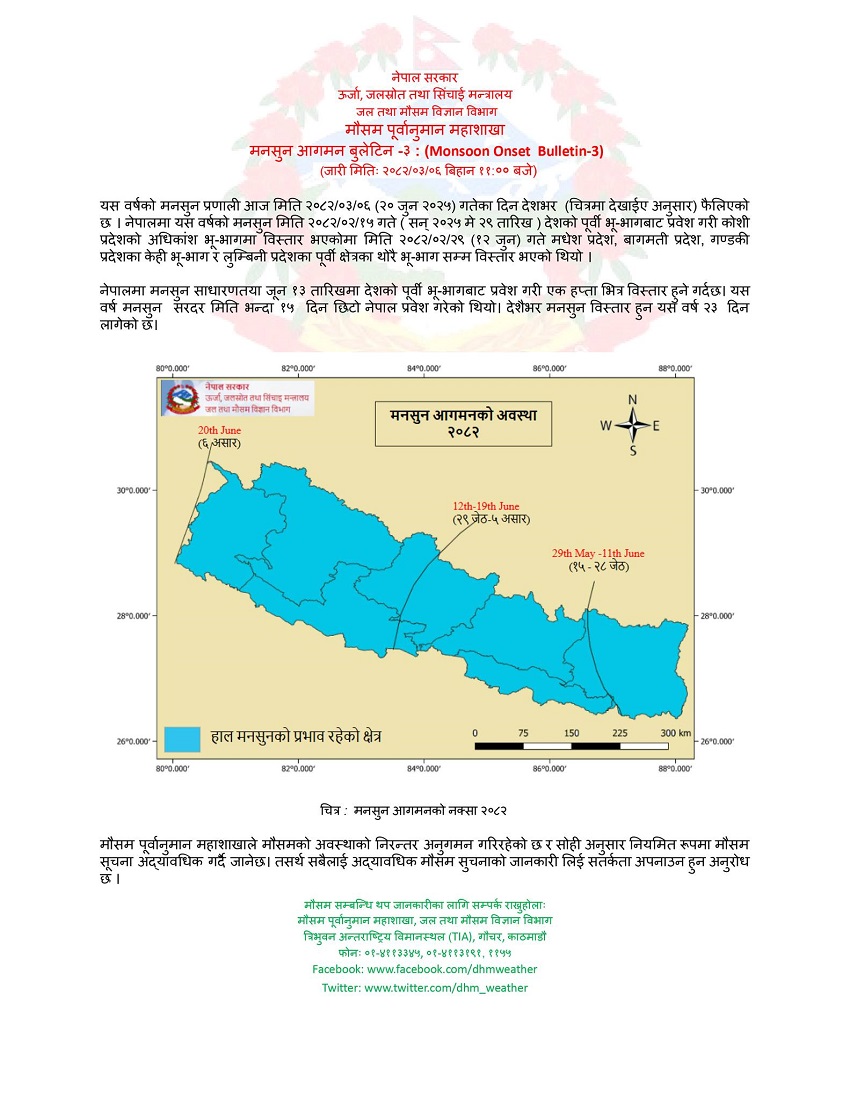 मनसुन देशभर फैलियाे