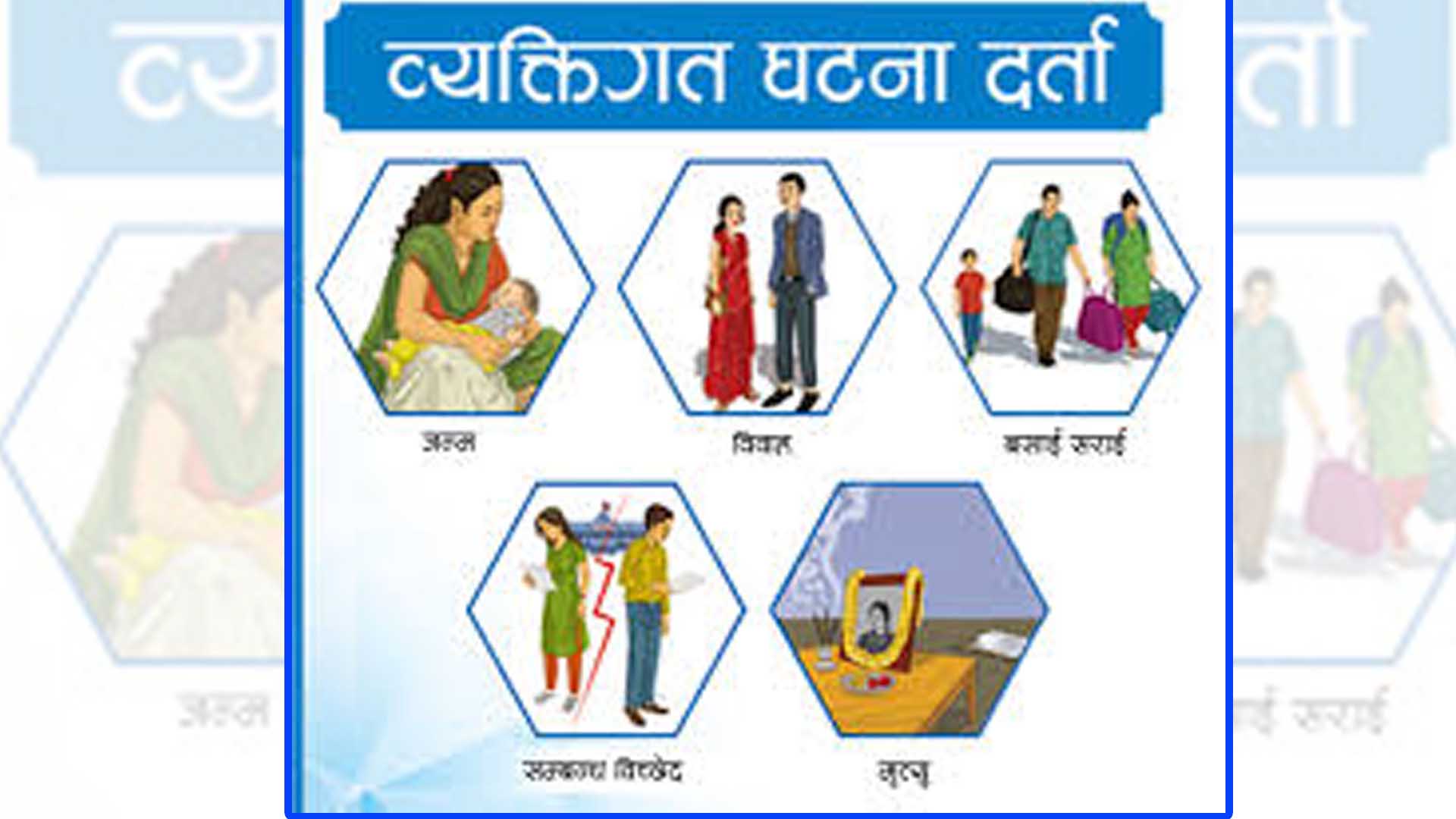 व्यक्तिगत घटना दर्ता गर्दा विवरण बिग्रिएमा एक पटकका लागि सच्याउन पाइने