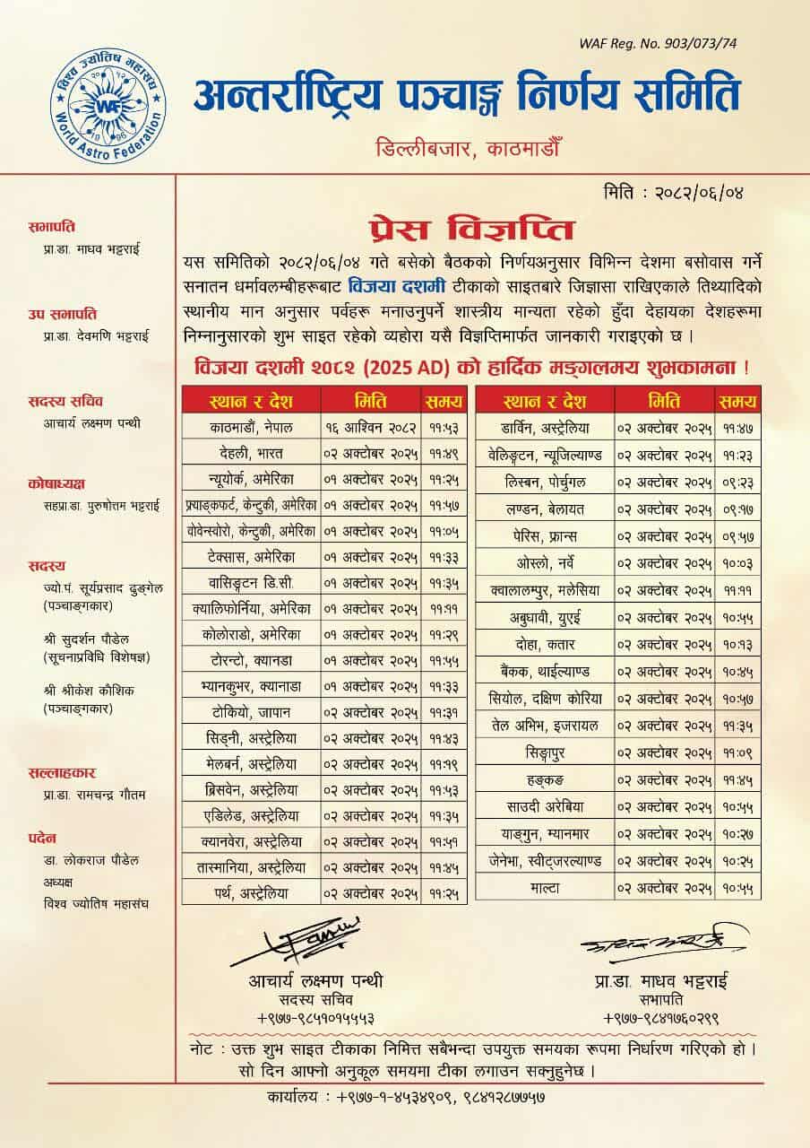 दशैंको टीका : कुन देशमा कति बजे शुभ साइत ? (सूचीसहित)